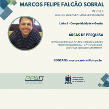 Profile picture for user Marcos Felipe Falcão Sobral