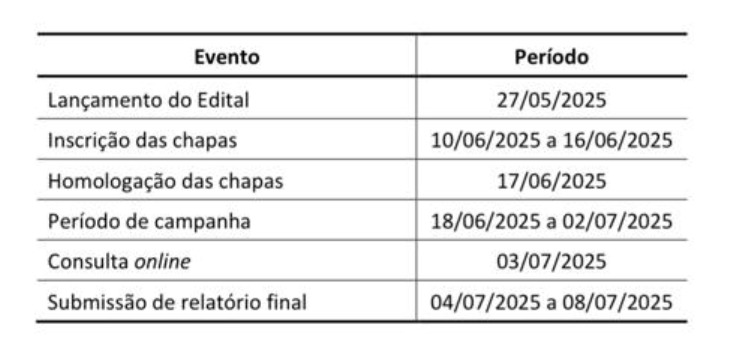 cronogramaedital012025ppad